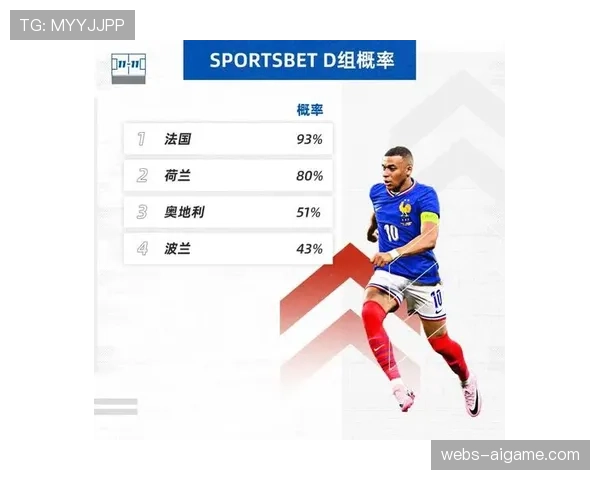 数据解读：本赛季欧冠淘汰赛阶段，先进球球队的最终晋级概率高达81%