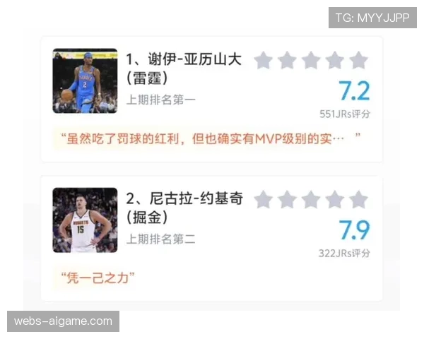 联盟官方公布最新一期MVP榜单,前三位人选保持不变